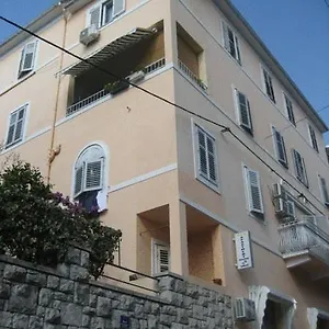 guesthouse-vrlic.splithotels.org/